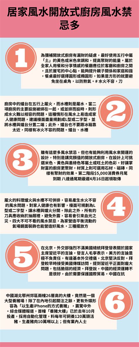 房間下面是廚房化解|12 個常見的居家風水禁忌 & 化解方式，好的格局與擺設，讓你健。